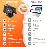 Sunmi T3 Pro Sistema POS de 15.6 Pulgadas, Sistema de Facturación de Escritorio Basado en Software, Terminal POS, Caja Registradora para Restaurantes y Comercio Minorista