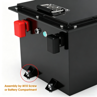 Baterai Semi-solid State LiFePO4 51.2V 60Ah IP65 6000 Siklus 150A Discharge untuk Golf Cart/Solar/EV - Dukungan BMS Kustom OEM