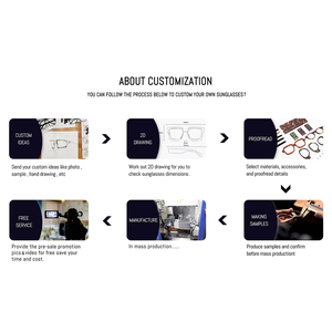 Monturas de <span class=keywords><strong>Gafas</strong></span> Ligeras de Estilo Vintage con Protección Anti Luz Azul para Uso con Receta Unisex - OEM/ODM Disponible - Product Image 6