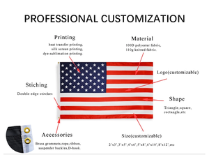 कस्टम उच्च गुणवत्ता वाले वाटरप्रूफ टिकाऊ पॉलिएस्टर कपड़े राष्ट्रीय झंडे रेशम स्क्रीन मुद्रित फाइबरग्लास विभिन्न देश के झंडे - Product Image 2