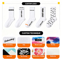 Chaussettes de sport en coton peigné New East Logo Fashion Crew Socks pour hommes, chaussettes de gym rayées tricotées personnalisées