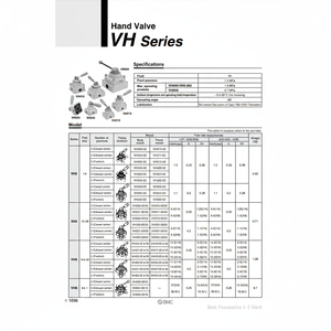 Pièces pneumatiques VH401-04 SMC Pneumatics Hand Valve - Product Image 1