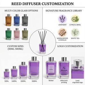 Diffuseur de parfum aux fruits de luxe 150 ml pour la décoration moderne de la maison, vente en gros, étiquette privée, ensemble d'illustrations premium dessinées à la main - Product Image 2