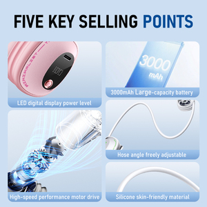 Ventilatore da Collo Senza Pale Sicuro per Bambini e Adulti, Ricaricabile, 200 Velocità, Vestibilità Comoda per Scuola e Gite in Famiglia - Product Image 5