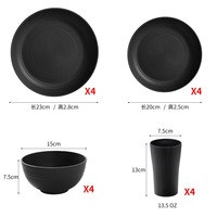 Lot de 16 pièces de vaisselle réutilisable sans BPA, personnalisable avec logo, ensemble de vaisselle en plastique écologique, assiettes, bols et tasses en PP