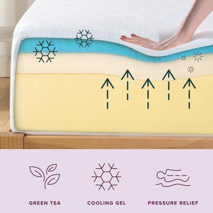 Phật sơn nệm khách sạn Gel bé ngủ cũng bọt cuộn lên cho phòng ngủ giường Vua Kích thước nệm Bộ nhớ bọt Nệm cuộn trong một hộp - Product Image 5