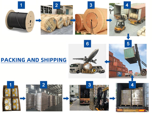 Máy Đo Công Suất Sợi Quang Với Đầu Nối <span class=keywords><strong>FC</strong></span> SC <span class=keywords><strong>ST</strong></span> LC Giá Xuất Xưởng - Product Image 6