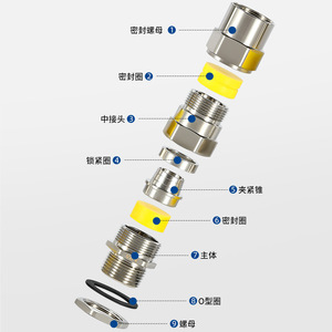 QG Metal Nickel Plated Brass Cable Gland Pg Thread 20-75mm IP68 Waterproof Industrial Armor Cable Connector - Product Image 1