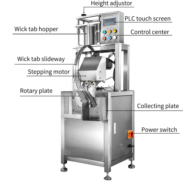 Cotton Wick Producing Machine, Cut 17-600mm Wicks With Sustainer, Yide 10 Years Professional Candle Machine Factory