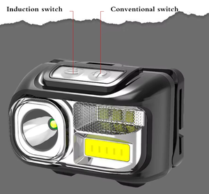 Lumière <span class=keywords><strong>rouge</strong></span> Bule Usb Rechargeable Linterna Frontal <span class=keywords><strong>Led</strong></span> Cob Capteur de mouvement Lampe <span class=keywords><strong>frontale</strong></span> de camping haute puissance Lampe <span class=keywords><strong>frontale</strong></span> Torche - Product Image 4