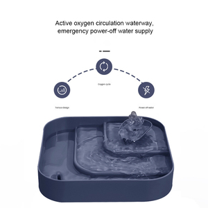 Distributeur d'eau silencieux pour animaux de compagnie 2,2 L, nouveau design avec eau filtrée à circulation automatique, écologique - Product Image 5