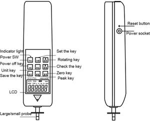 EY-4 Digital Fruit Hardness Tester - Product Image 6