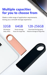 แฟลชไดรฟ์2.0 USB ขนาดเล็ก128MB-1TB รับประกัน3ปีแบบปรับแต่งได้ตามต้องการ - Product Image 2