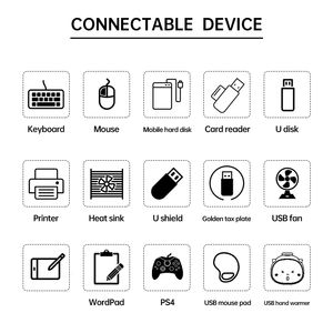 Station d'accueil <span class=keywords><strong>USB</strong></span> C 16 en 1 Triple écran 4K 60Hz HDTV DP 100W PD <span class=keywords><strong>Hub</strong></span> <span class=keywords><strong>USB</strong></span> 3.0 pour MacBook Windows <span class=keywords><strong>PC</strong></span> Ordinateur portable - Product Image 3