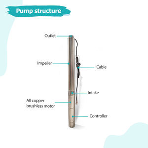 4inch Hybrid Deep Well <strong>Pump</strong> 5m3/h Large Flow 0.75Kw Dc <strong>Solar</strong> <strong>Submersible</strong> Borehole <strong>Pump</strong> Water <strong>Pump</strong> for Agriculture Irrigation - Product Image 4