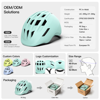 Casques de sécurité légers pour enfants et jeunes Billionsports, PC+EPS, résistants aux chocs, pour le vélo, le roller, la pratique de sports à roulettes, 11 aérations