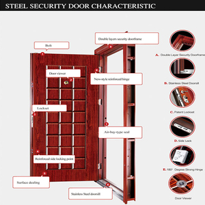 Sécurité Portes <span class=keywords><strong>de</strong></span> luxe Externes utilisées à l'extérieur Moderne My Indoor Iron Entrée extérieure Maisons internes Modèles <span class=keywords><strong>en</strong></span> acier Porte métallique avant - Product Image 5