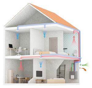 Ventilation mécanique avec récupération de chaleur HVAC - Product Image 5