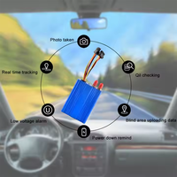 Plateforme de surveillance à distance en temps réel AlwayCare 4G GPS pour la gestion de flotte de véhicules et d'excavateurs avec système de surveillance de la conduite sécurisée