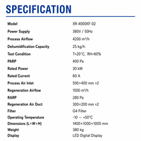 Nouveau déshumidificateur industriel professionnel 25 kg/h avec affichage numérique en acier inoxydable pour la fabrication complexe et les grandes surfaces