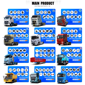 ผ้าเบรครถพ่วง SC7/<span class=keywords><strong>3U</strong></span>-0159/NB5200รถบรรทุก29228/29385/29267/29187/29087/29171 - Product Image 6