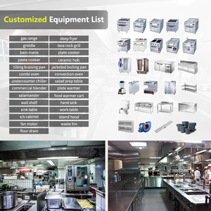 Equipo de Cocina Profesional para Hoteles Industriales, Suministros Comerciales para Catering, Lista de Artículos al por Mayor Sy-ckeh002, Diseño Gratuito de Cocina para Hoteles - Product Image 5