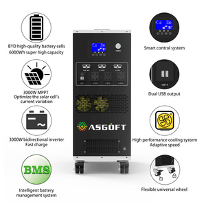 Système énergétique portable 6,6 kWh, station d'alimentation 3000 W, 220 V, 240 V, tout-en-un, batterie LiFeP04, générateur solaire pour le camping en plein air - Product Image 5