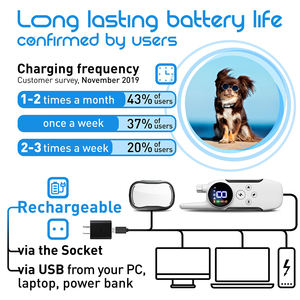 अतिरिक्त छोटे कुत्ते प्रशिक्षण कॉलर 5-15 एलबीएस वाटरप्रूफ आईपी 67 रिमोट कंट्रोल 1000-फुट रेंज रिचार्जेबल स्मार्ट छाल नियंत्रण कस्टम - Product Image 3