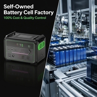 Générateur solaire 1200W avec charge rapide, batterie LiFePO4 1120Wh, MPPT, onde sinusoïdale pure sans fil, prise UK/AU/JP pour camping, panneau solaire et voiture