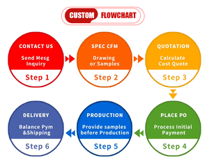 Кабель заземления BeiXing E00356 для электромобилей, кабель питания, кольцевой провод заземления для электромобилей - Product Image 6
