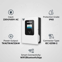 Borne de Recharge DC 7kW Chademo GB Wallbox Combo avec Câbles Personnalisables – Station de Recharge Rapide pour Véhicules Électriques à Énergie Nouvelle