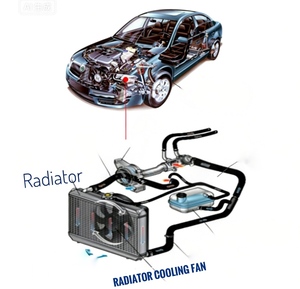 <span class=keywords><strong>Radiateur</strong></span> de moteur en aluminium 52014529AB pour Dodge Durango 2011-2015 Jeep Grand Cherokee 2011-2022 Pièces de refroidissement automobile - Product Image 6