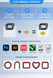 Sac à main en PVC transparent personnalisé sac <span class=keywords><strong>cadeau</strong></span> <span class=keywords><strong>pour</strong></span> <span class=keywords><strong>maman</strong></span> <span class=keywords><strong>pour</strong></span> mariage ou anniversaire - Product Image 6