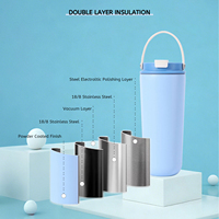 Gobelet isotherme OEM personnalisé à double paroi pour café chaud et froid, facile à transporter, vente en gros, 600 ml, en acier inoxydable, portable pour la randonnée et les voyages
