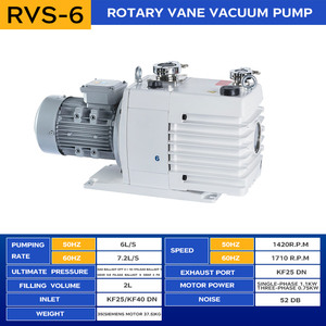 ปั๊มสุญญากาศแบบใบพัดหมุน RVS-6 7.2 ลิตร/วินาที 60 เฮิรตซ์ พร้อมคุณสมบัติประหยัดพลังงาน ระบบสุญญากาศแห้งสูง - Product Image 6