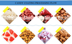 Hot bán tự động đồ ăn nhẹ đậu phộng làm caramelized Hạt máy lạc sô cô la lớp phủ máy đậu phộng lớp phủ máy - Product Image 3