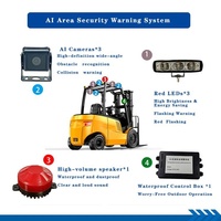 Sistema de Seguridad para Montacargas de Grado Industrial, Cámara de Detección de Peatones con IA + Alarma Láser Anticollisión con Voz, Clasificación IP65, Carcasa Fundida a Presión SG