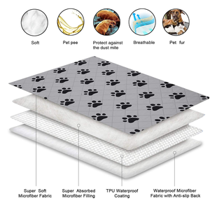 Modern Soft Washable Non-Slip Reusable <b>Dog</b> Training Pet Pads Winter Non-Woven Fabric Mat for Puppy <b>Dogs</b> - Product Image 4