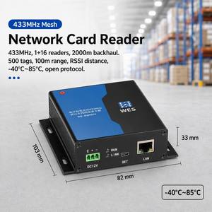 เครื่องอ่านเครือข่าย 433MHz 2.4GHz ของผู้ผลิต 17 จุดเชื่อมต่อ ระยะ 2000 ม. แท็ก 500 ตัว RSSI ระยะทาง -40 ℃   ระบบติดตามตำแหน่งเรียลไทม์ในคลังสินค้าโรงงาน - Product Image 1