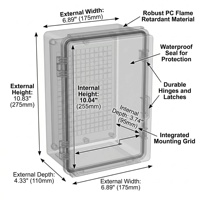 Boîtier de distribution électrique étanche en polycarbonate composite ignifuge avec joint d'étanchéité et porte modulaire