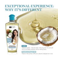 Sérum capillaire à l'huile de coco 200 ml, enrichi aux extraits végétaux, léger et non gras, prévient la casse, hydratation longue durée pour cheveux secs
