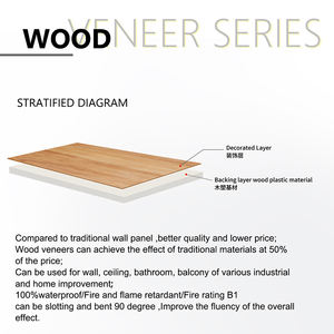 Paneles de Pared WPC de Fibra Tejida <span class=keywords><strong>Demax</strong></span>, Panel de Pared con Chapa de Madera, Bambú - Madera de Carbón, Panel Decorativo para Interiores - Product Image 4