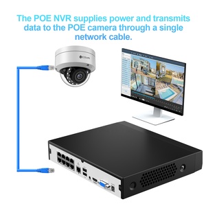 NVR POE 4COVR de 8 Canales, 12MP, 8MP, 4K, con IA, Detección Facial, Protección Perimetral Contra Intrusiones, Aplicación Móvil Gratuita, Visualización Remota - Product Image 2