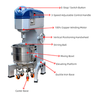 Mélangeur planétaire Jayonho 50L, machine industrielle multifonctionnelle, agitateur planétaire haute efficacité, équipement de mélange alimentaire et chimique