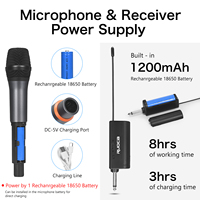 Offre Spéciale professionnel léger Portable 3.5mm UHF Microphone sans fil antibruit en métal portable pour les performances en direct