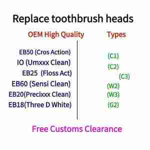 Têtes de brosse à dents électriques soniques OEM de haute qualité, remplacement, têtes de brosse en nylon haute efficacité pour usage domestique - Product Image 2