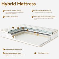 Foshan Fabrikverkauf Luxuriöse Hochwertige Fünf-Sterne-Hotel-Matratze King Size Memory Foam Taschenfederkern Heim-Möbel Schlafzimmer