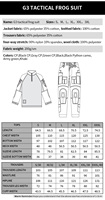 Ensemble complet d'uniformes d'extérieur, combinaison tactique vert olive GEN3