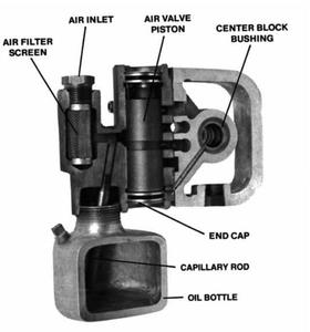 Pompe à diaphragme pneumatique <span class=keywords><strong>WILDEN</strong></span> <span class=keywords><strong>T8</strong></span>/AAAAB/BNS/BN/BN/0014 - Product Image 4