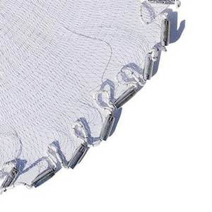 ตาข่ายไนล่อนถักมือพร้อมจี้โซ่ตาข่ายหล่อขนาดเล็กสไตล์อเมริกัน - Product Image 5